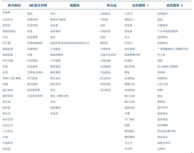 2024全年资料免费大全功能,高效实施设计策略_经典款28.665