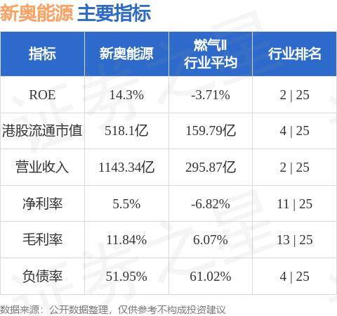 新奥天天免费资料公开,经典案例解释定义_工具版23.462