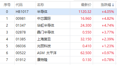 香港4777777开奖结果+开奖结果一,国产化作答解释落实_4DM16.615