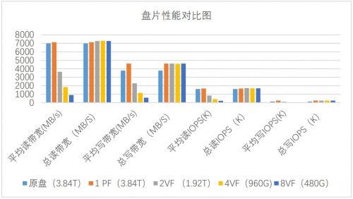 新澳门二四六天天开奖,实地评估策略数据_DP35.120