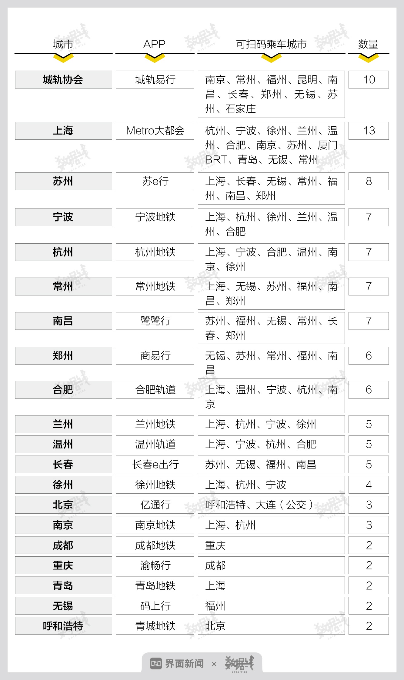 一码一肖100%准确功能佛山,前沿解析说明_游戏版92.574