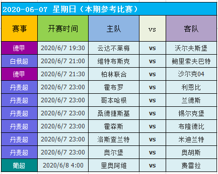 2004新澳门天天开好彩大全一,创新策略解析_ios56.145