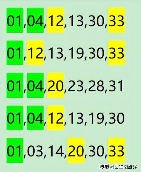 最准一肖一码100,深层数据执行策略_NE版43.665