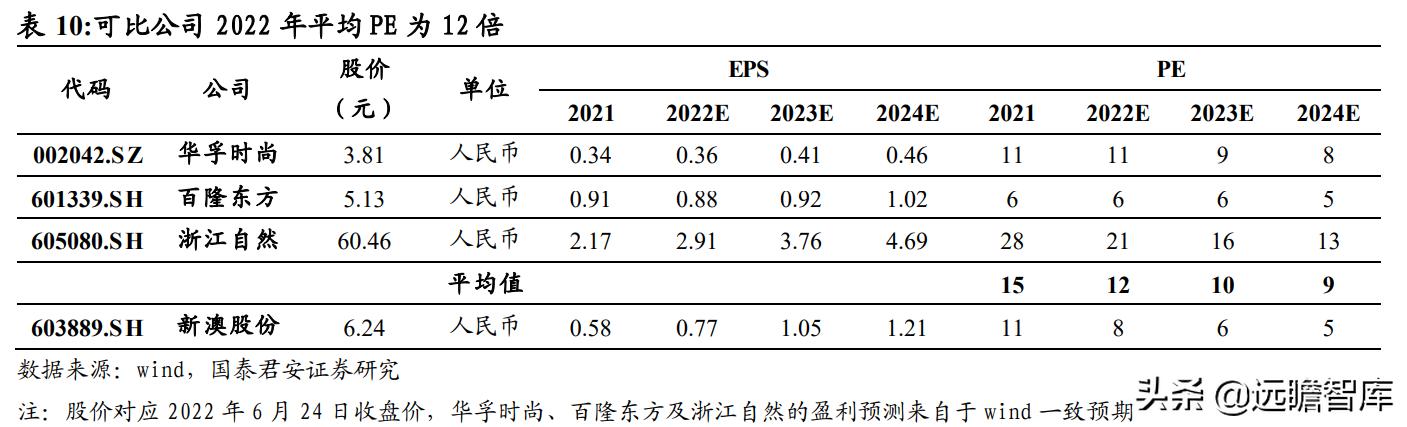 2024新澳天天彩免费资料,精细评估说明_界面版23.767