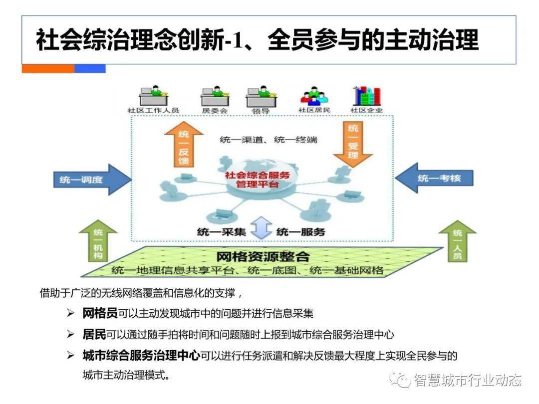 澳门三肖三码三期凤凰,全面数据分析方案_win305.210