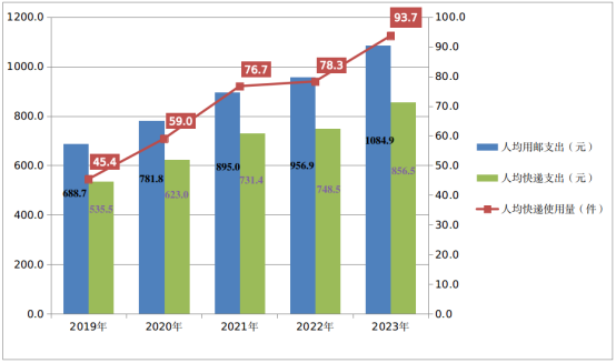 香港4777777的开奖结果,统计分析解析说明_Phablet95.906