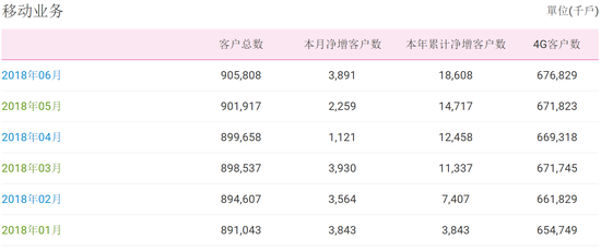 新澳开奖结果记录史免费,深层数据分析执行_eShop76.922