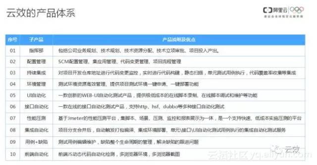 新澳天天开奖资料大全,实践调查解析说明_旗舰款30.896