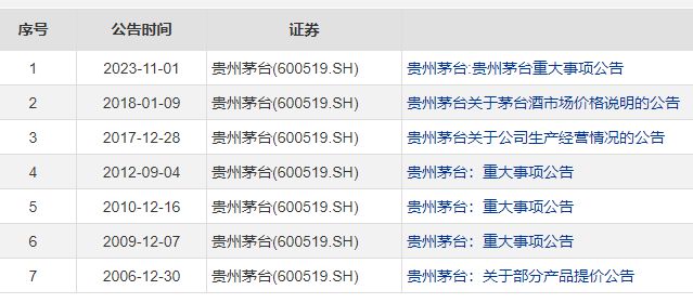 2024新澳天天资料免费大全,国产化作答解释落实_增强版21.33