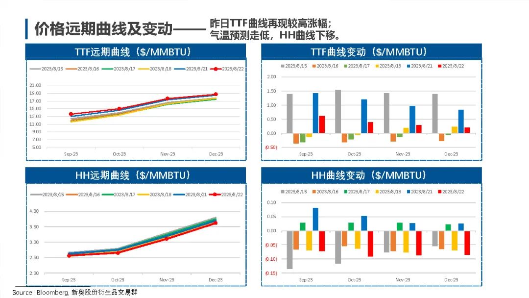 新澳精准资料免费提供265期,综合计划定义评估_macOS39.759