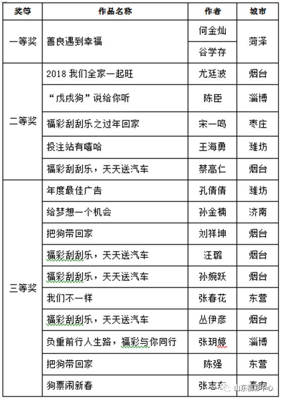 2024年12月3日 第71页