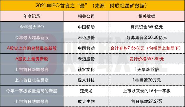 2024天天好彩,数据分析说明_8DM30.395