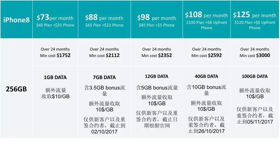 2024新澳最新开奖结果查询,创新解读执行策略_iPhone86.660