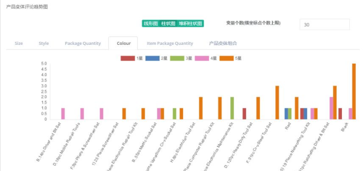 新澳精准资料免费提供265期,实时解析数据_WP19.056