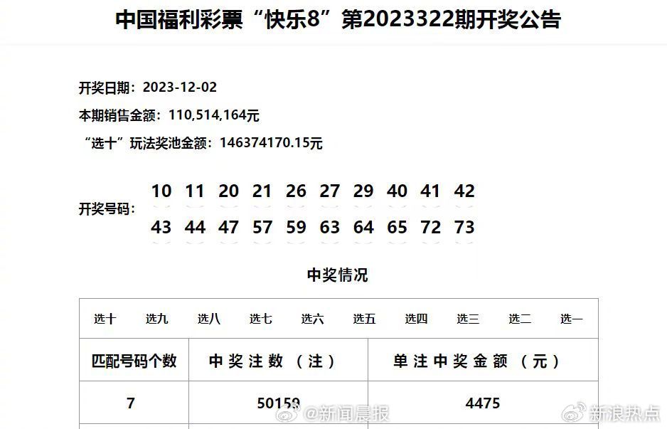 2024澳门天天六开彩新澳开奖记录,数据驱动执行设计_OP42.58