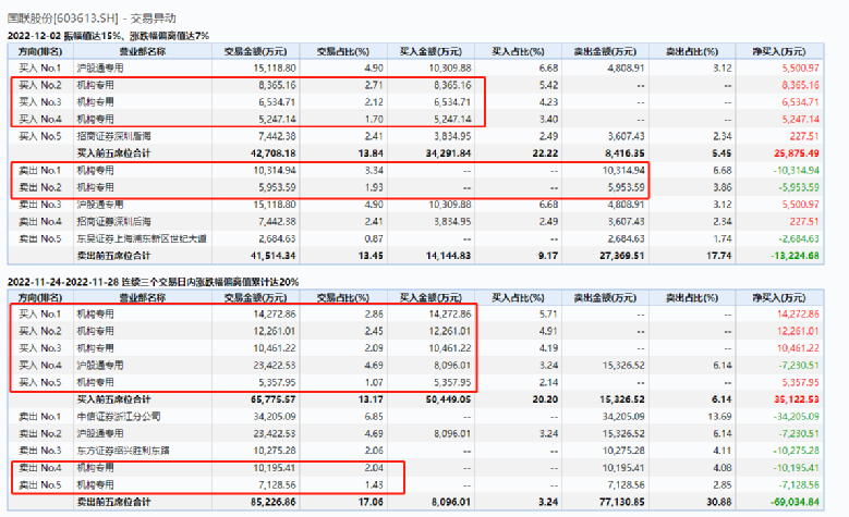 新澳门大众网官网开奖,经典解释定义_工具版39.556