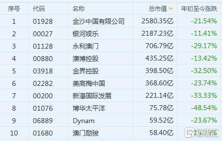 2024澳门今晚开奖号码香港记录,收益成语分析落实_经典版172.312