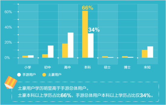 2024新澳最准最快资料,最新数据解释定义_手游版12.537