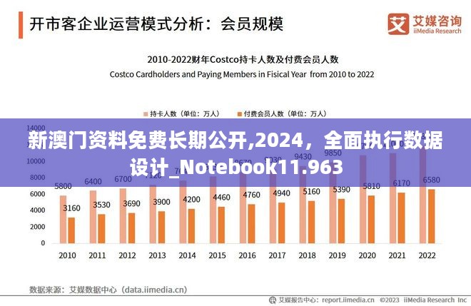 澳门大三巴网站资料查询,全面执行数据设计_Kindle48.71