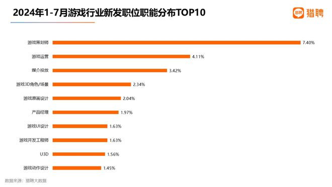 2024新奥正版资料最精准免费大全,数据导向计划解析_VE版82.975