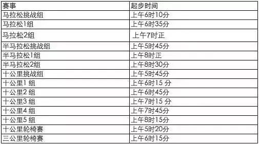 二四六香港管家婆生肖表,精细化策略定义探讨_复古款84.455