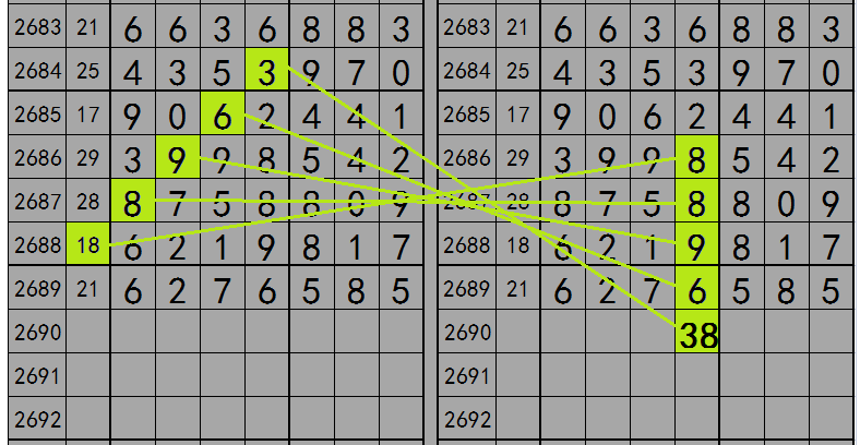 澳门今晚必中一肖一码准确9995,深层策略执行数据_3K38.910