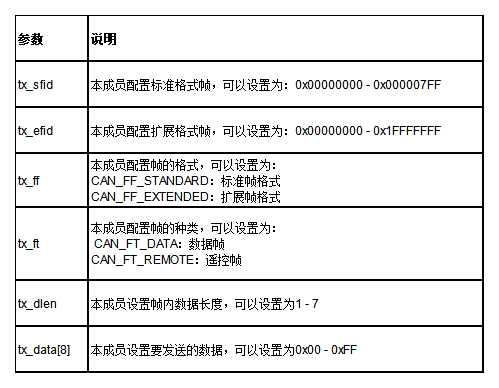 澳门三肖三淮100淮,合理决策执行审查_3DM57.927