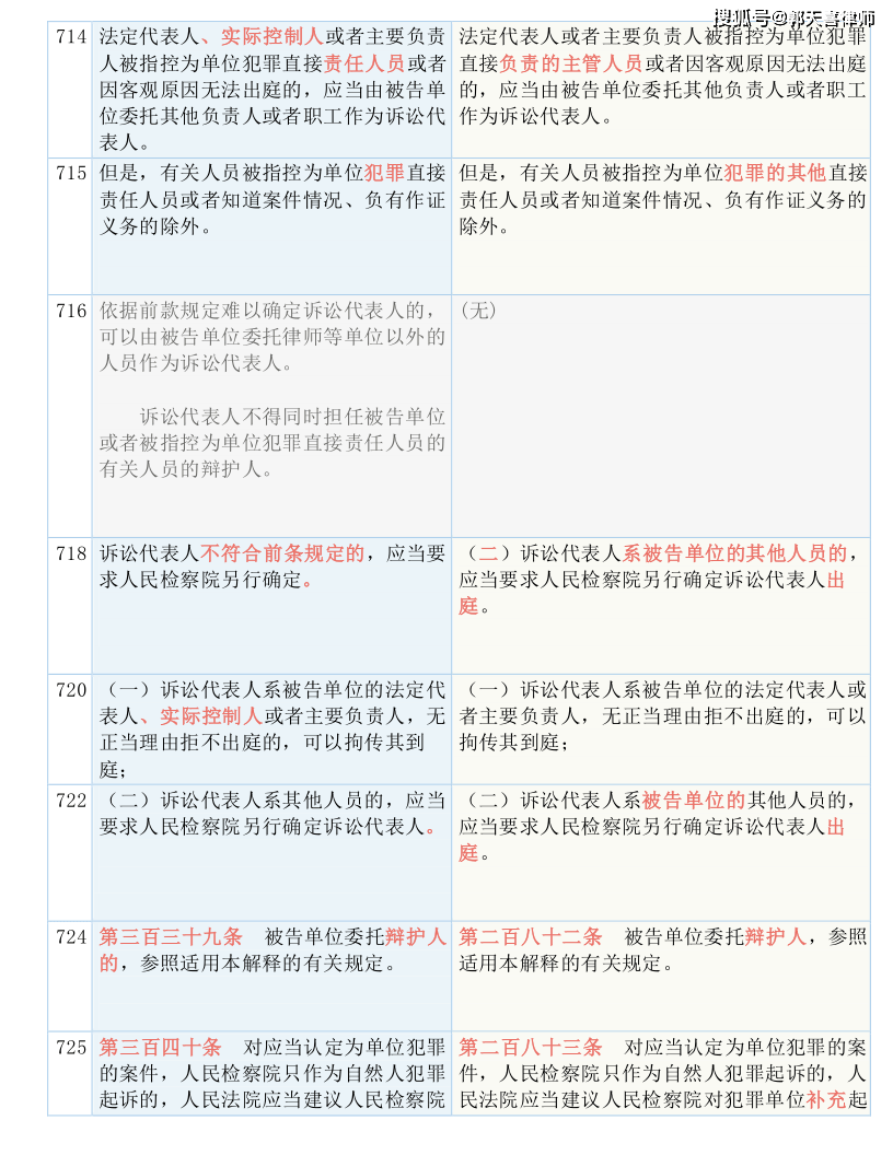 澳门100%最准一肖,准确资料解释落实_Advanced59.487