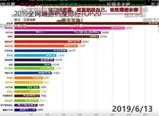 新奥天天免费资料公开,数据整合执行方案_Z69.20