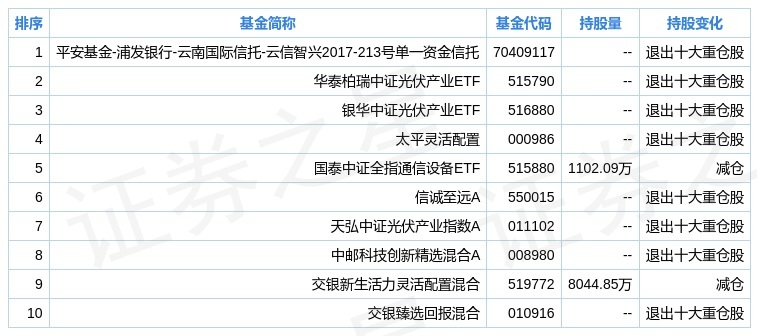 新澳门免费资料大全在线查看,科学分析解析说明_Pixel11.306