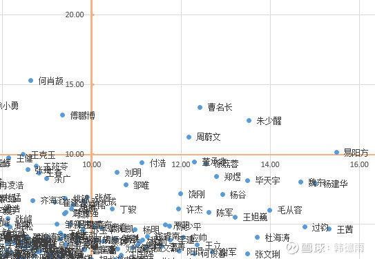 澳门一码一肖一特一中直播结果,精确数据解析说明_uShop74.798