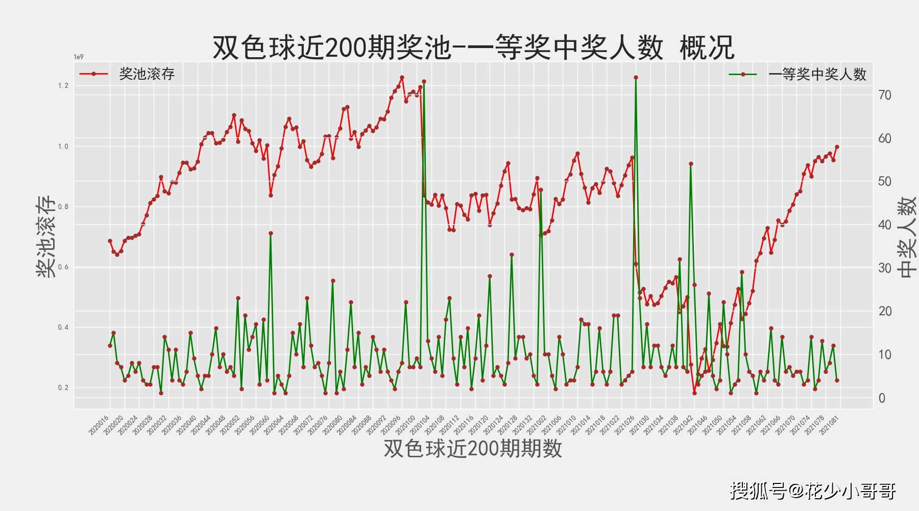 新澳门天天开奖澳门开奖直播,数据驱动执行设计_zShop47.344