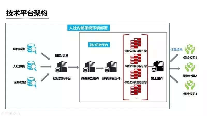 新粤门六舍彩资料正版,全面应用分析数据_zShop82.223