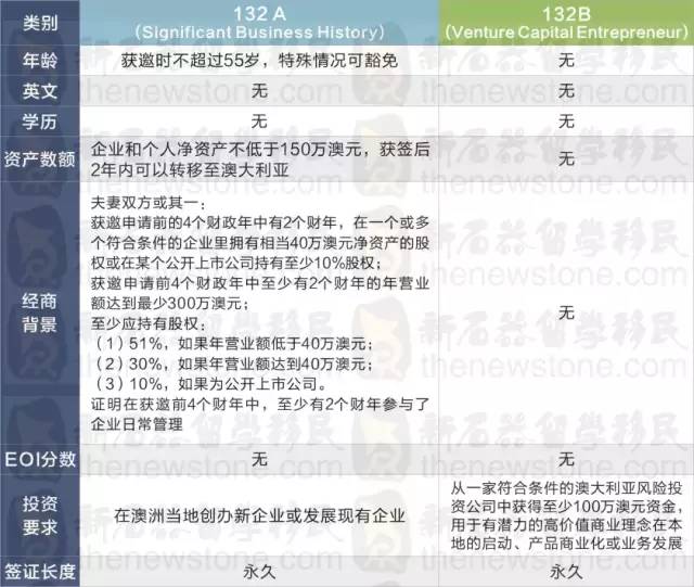 新澳历史开奖记录查询结果,全面分析解释定义_战斗版86.84