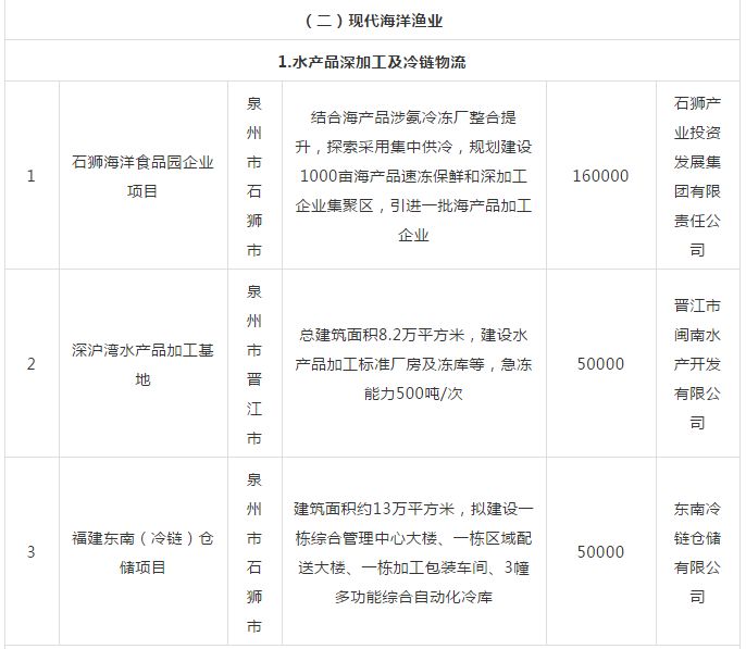 新澳天天开奖资料大全旅游攻略,经济性执行方案剖析_投资版37.76