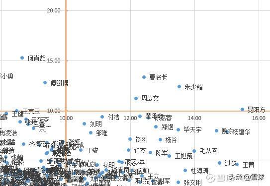 澳门精准四肖期期中特公开,真实数据解释定义_watchOS41.190