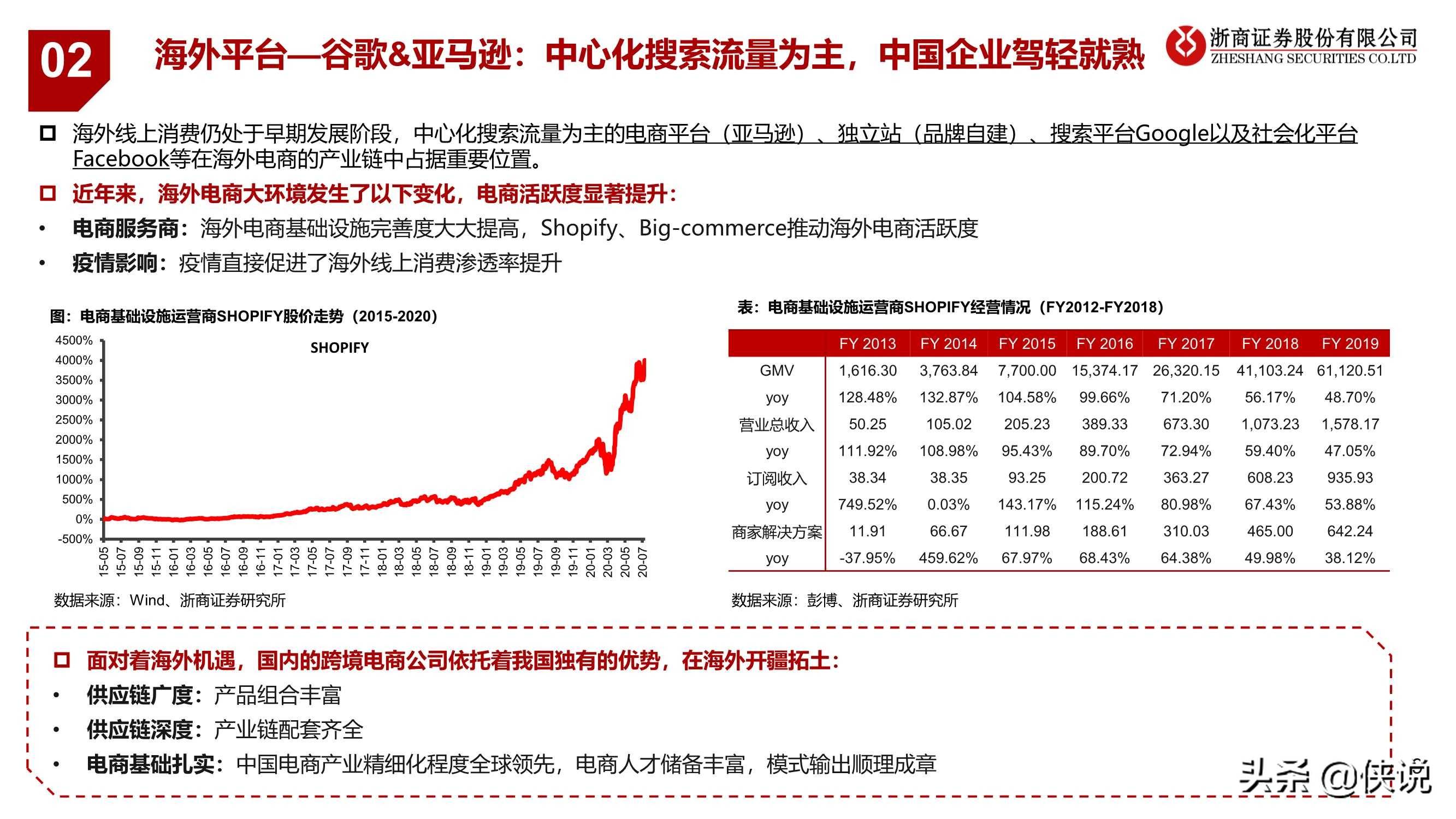 新奥天天免费资料单双,广泛的关注解释落实热议_mShop61.356