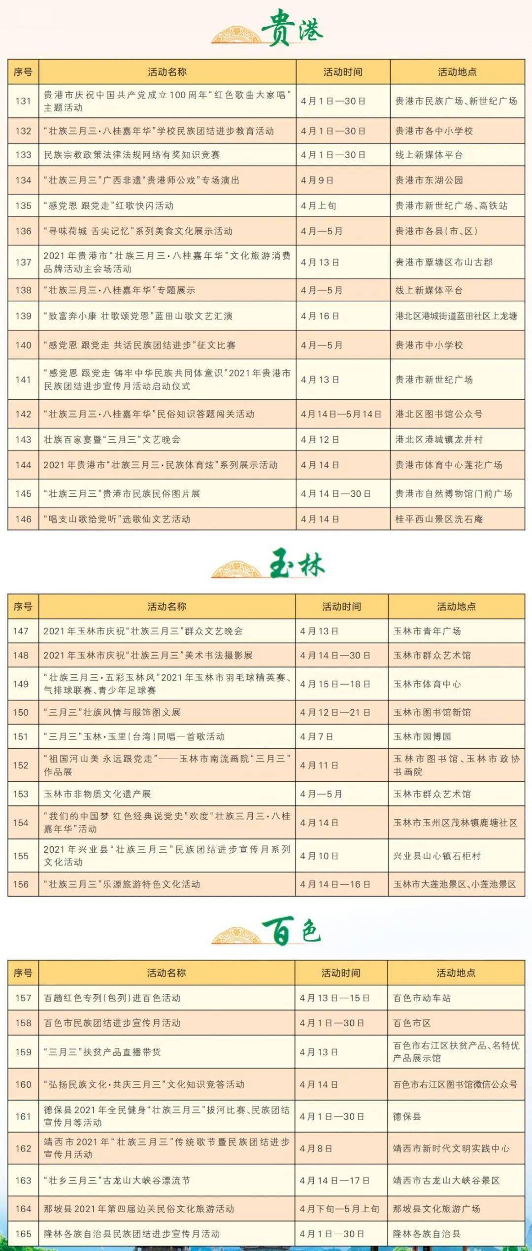 白小姐三肖三期必出一期开奖,广泛的解释落实支持计划_1440p34.583