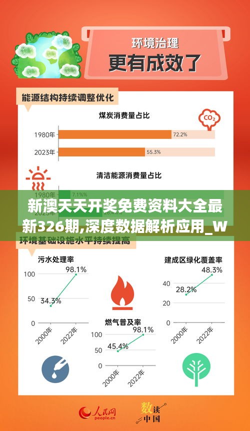 新奥天天免费资料公开,广泛的关注解释落实热议_冒险款23.759