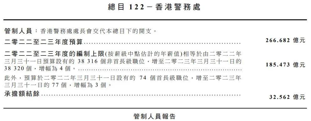 2024香港全年免费资料,综合评估解析说明_Essential19.128