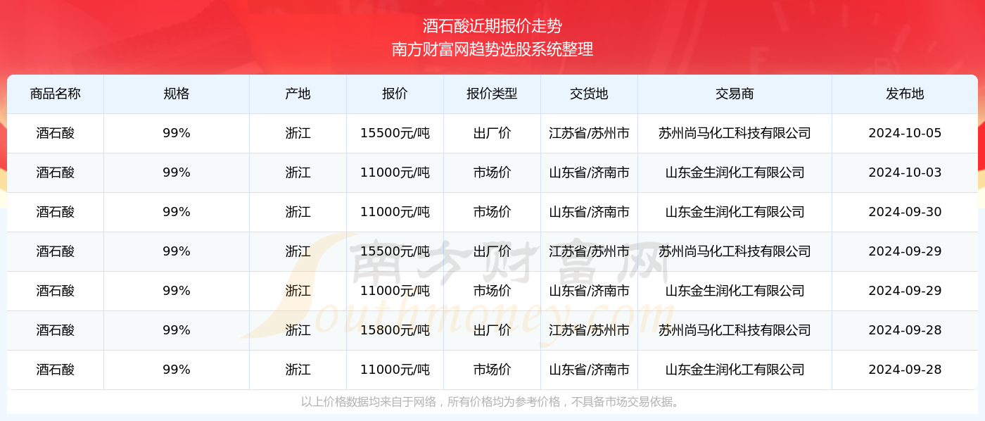 2024年澳门今晚开奖结果｜最新答案解释落实