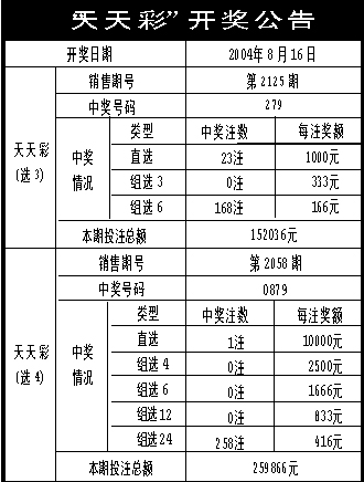 2024年天天彩正版资料｜广泛的解释落实方法分析