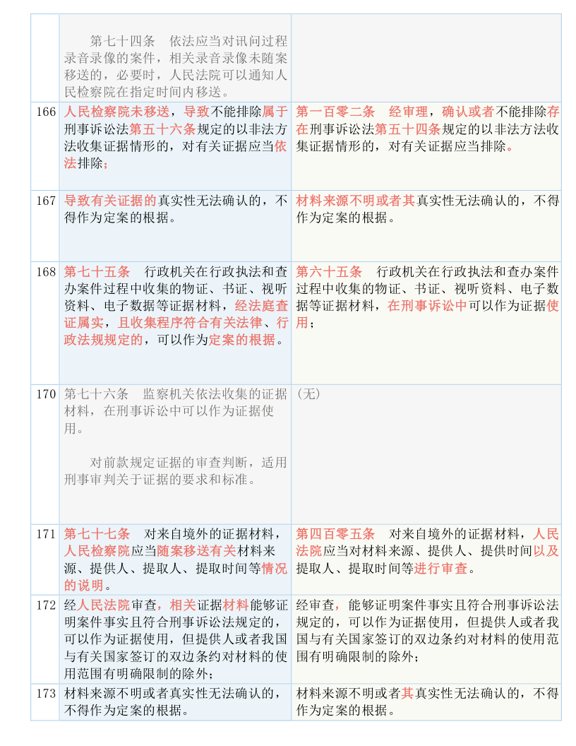 62827bcσm查询澳彩资料大全｜词语释义解释落实