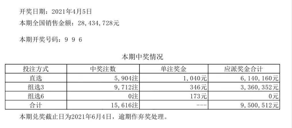 新澳门六开彩开奖结果2024年｜精选解释解析落实