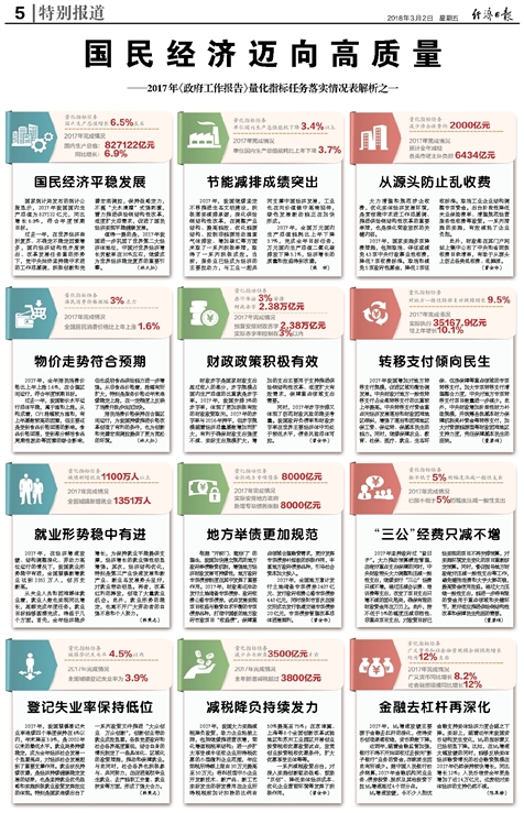 2024新奥精准资料免费大全078期｜最新答案解释落实