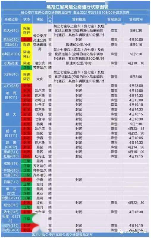 2024年新奥天天精准资料大全,极速解答解释落实_限量版41.489