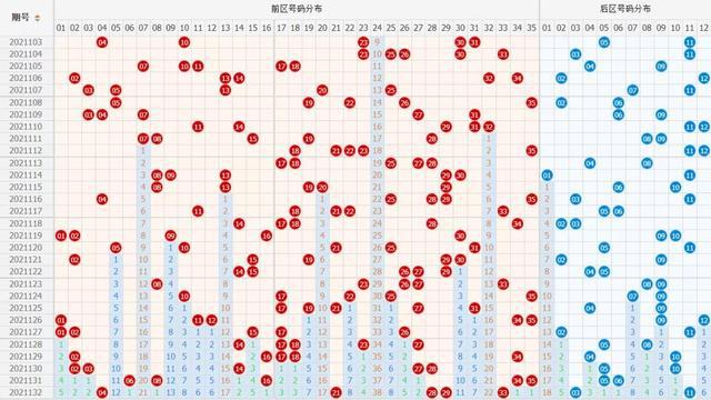 新澳2024今晚开奖结果,统计分析解析说明_M版35.60