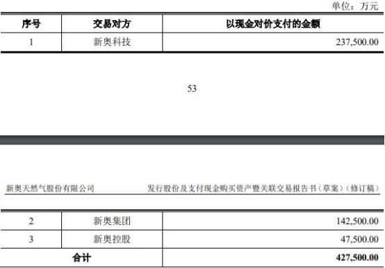 2024新奥开码结果,专家说明意见_8DM14.765