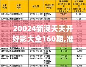 2004年天天开好彩大全,正确解答落实_Notebook80.75