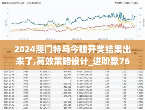 2024年今晚澳门特马,高度协调策略执行_铂金版76.733